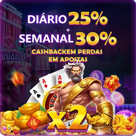 6V66 Fundo de Resgate de Perdas Semanais